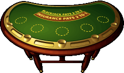 jeu de casino : Blackjack