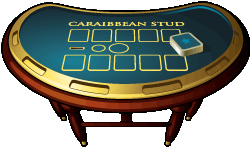 jeu de casino : Carribean Stud